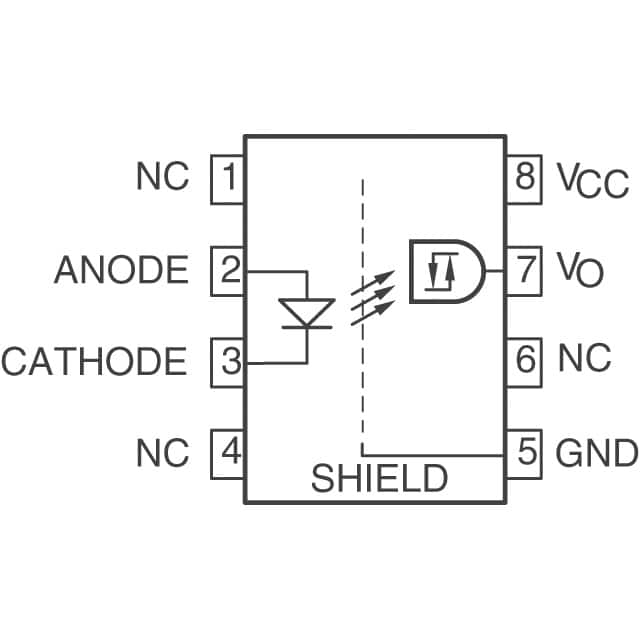 HCPL-2211-300E Broadcom Limited  Optokoppler – Logikausgang